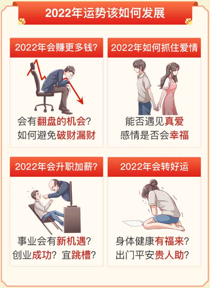 测算后您将知道以下信息