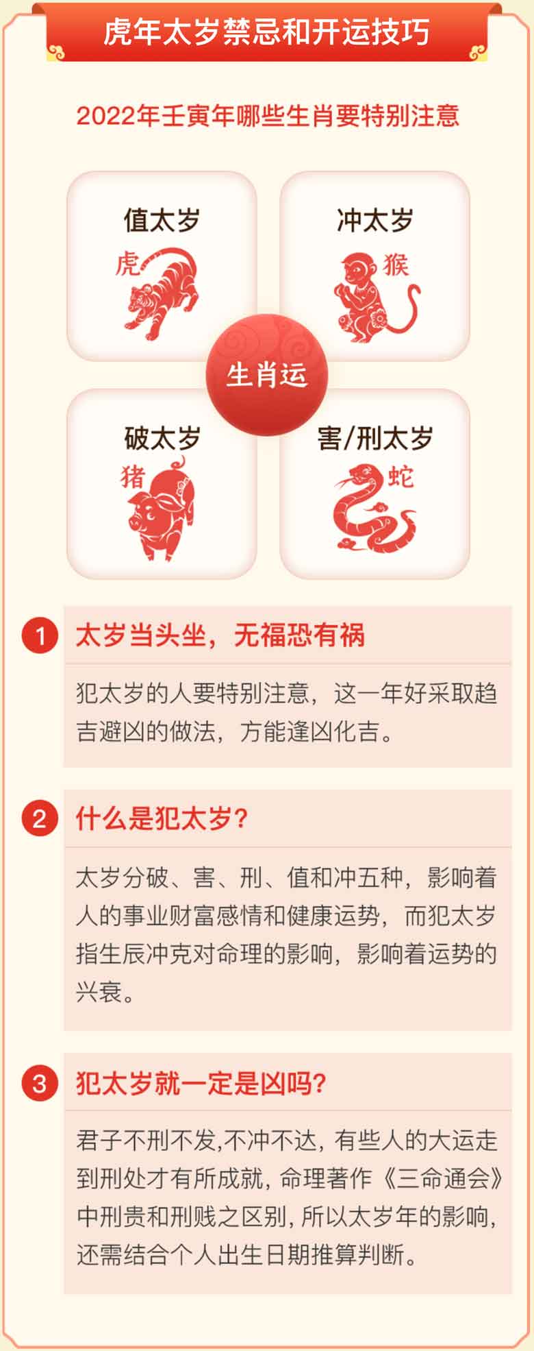 测算后您将知道以下信息